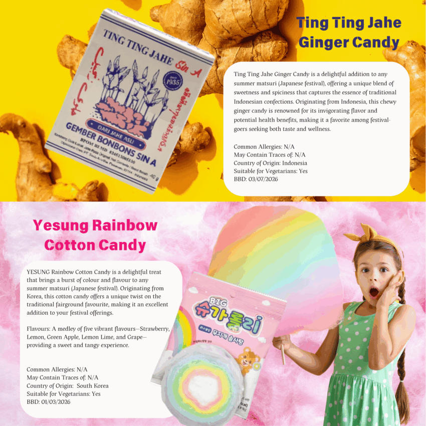 Article about Ting Ting Jahe Ginger Candy and Yesung Rainbow Cotton Candy