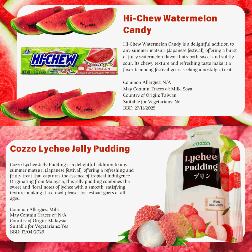Article about Hi-Chew watermelon candy and Cozzo Lychee Jelly Pudding